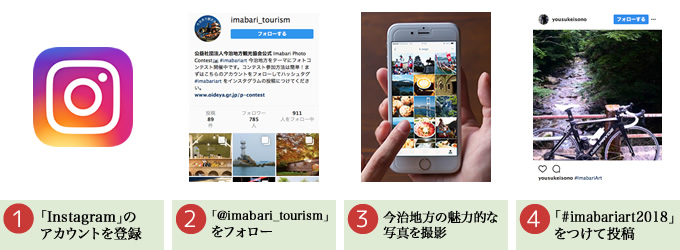 インスタグラム部門応募方法 インスタグラム部門応募方法