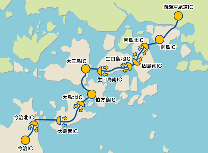 ハーフインターのご案内 ハーフインターのご案内