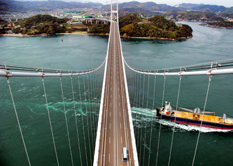来島海峡大橋 来島海峡大橋
