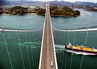 来島海峡大橋