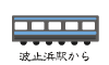 波止浜駅から 波止浜駅から